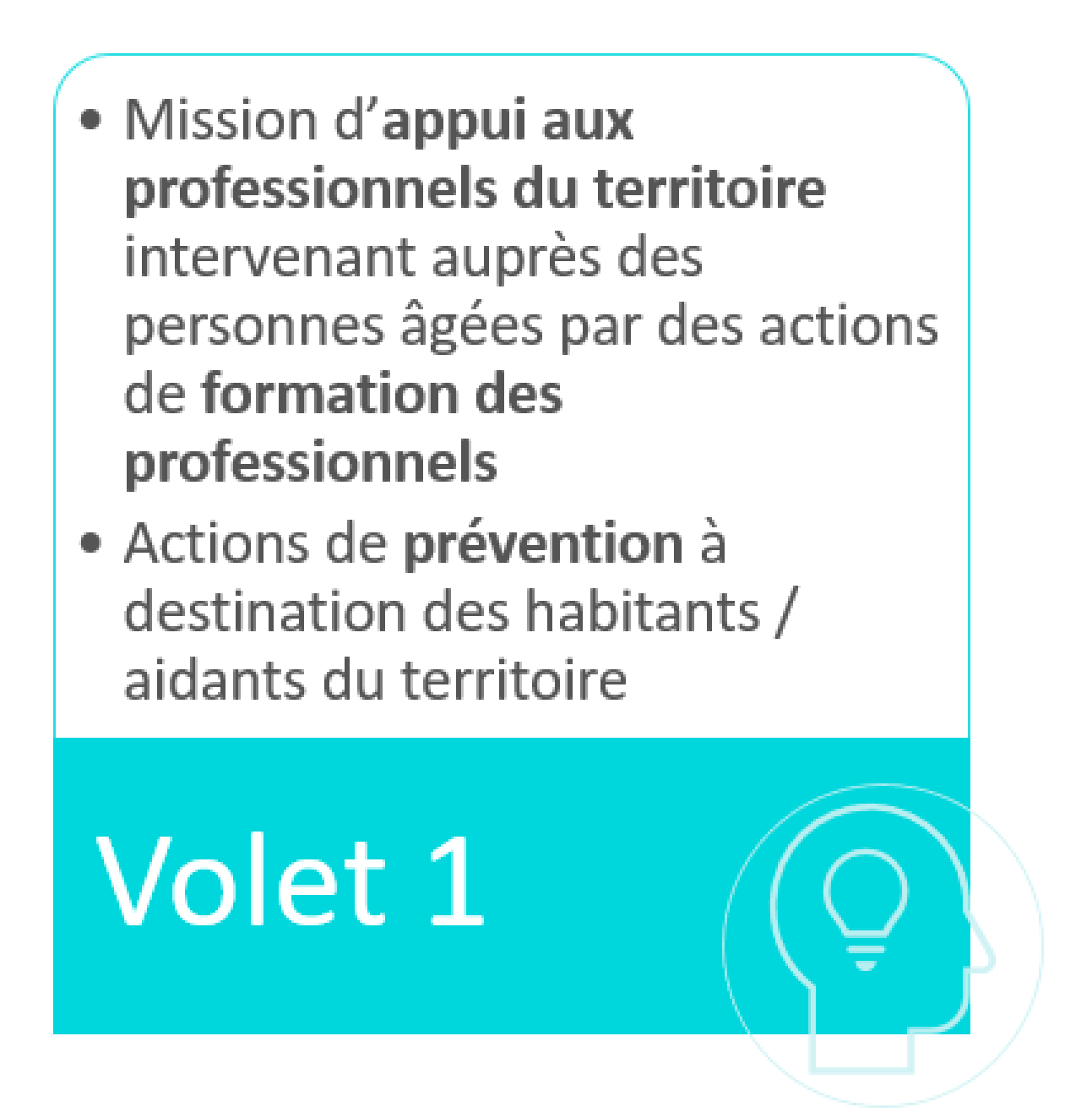 Mutualité Française de Saône et Loire - Ergothérapie